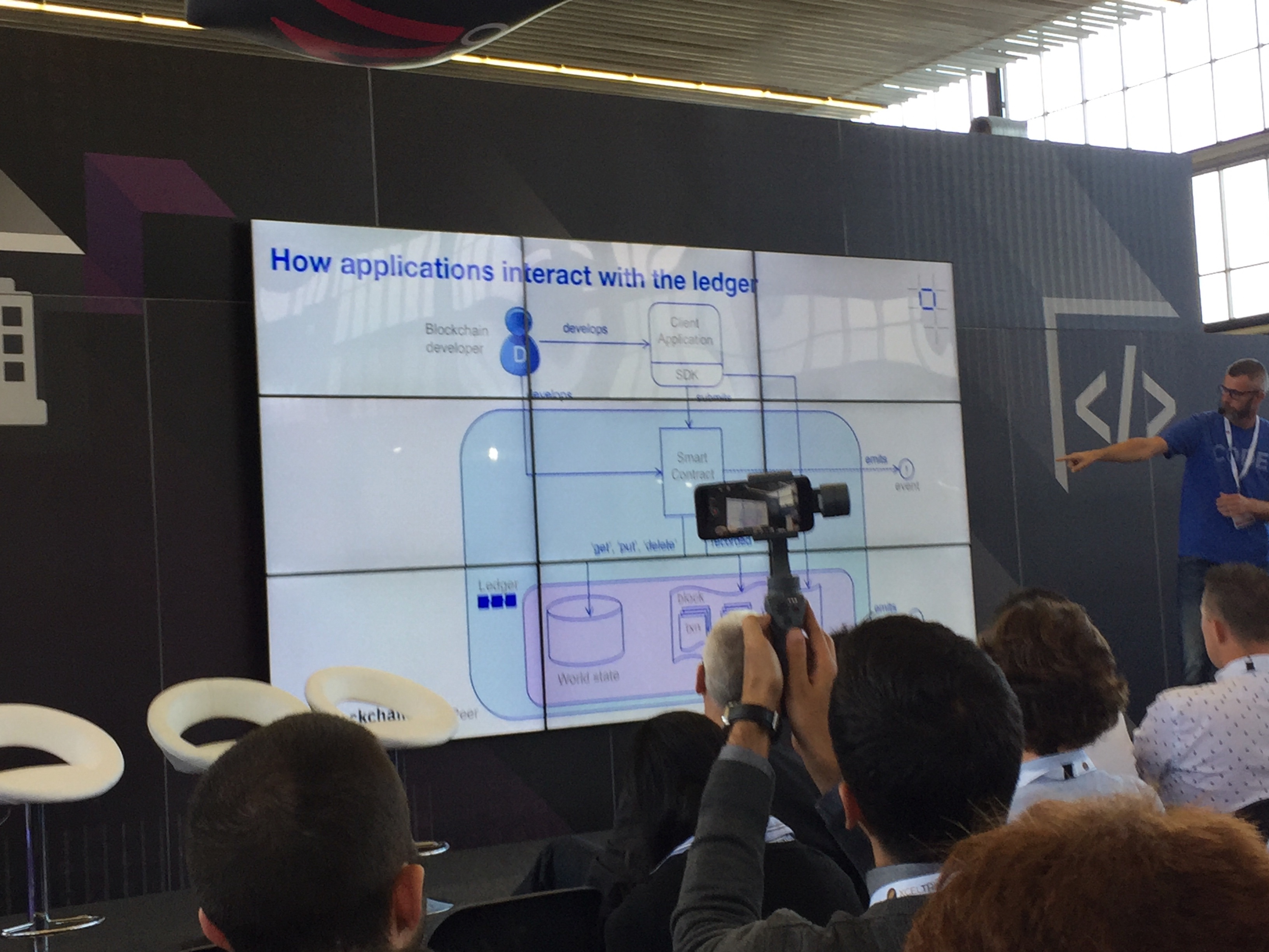build your own blockchain application